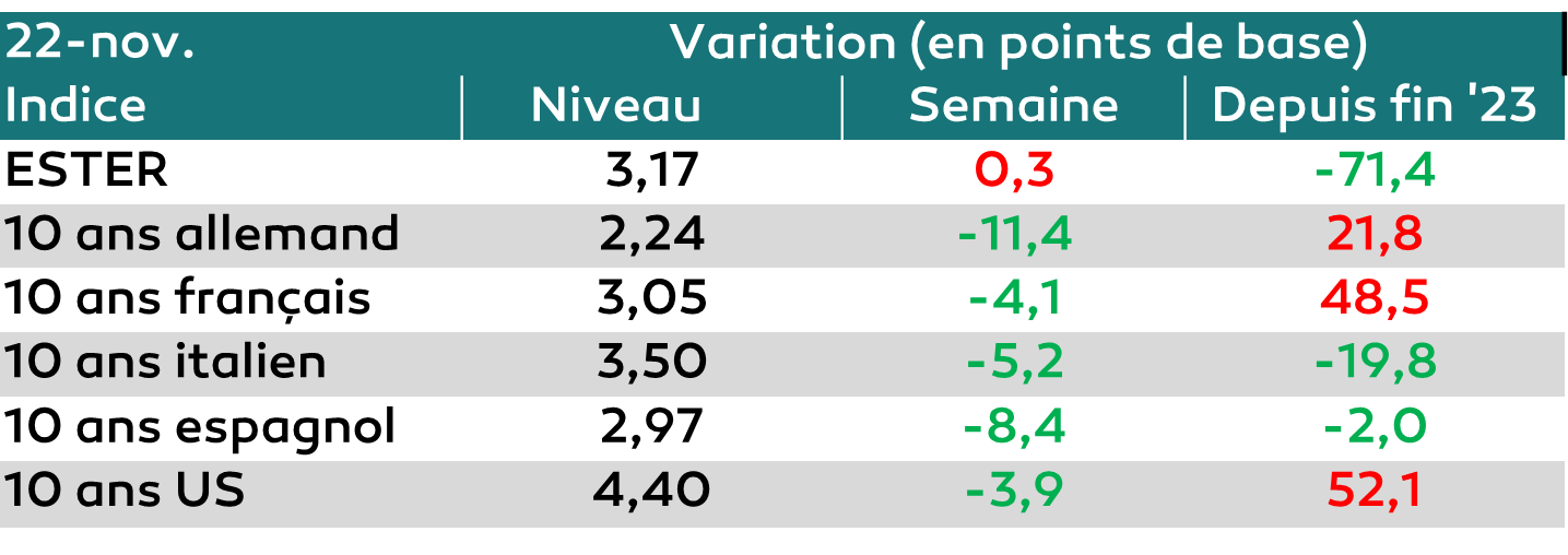 performances-obligations-22nov2024